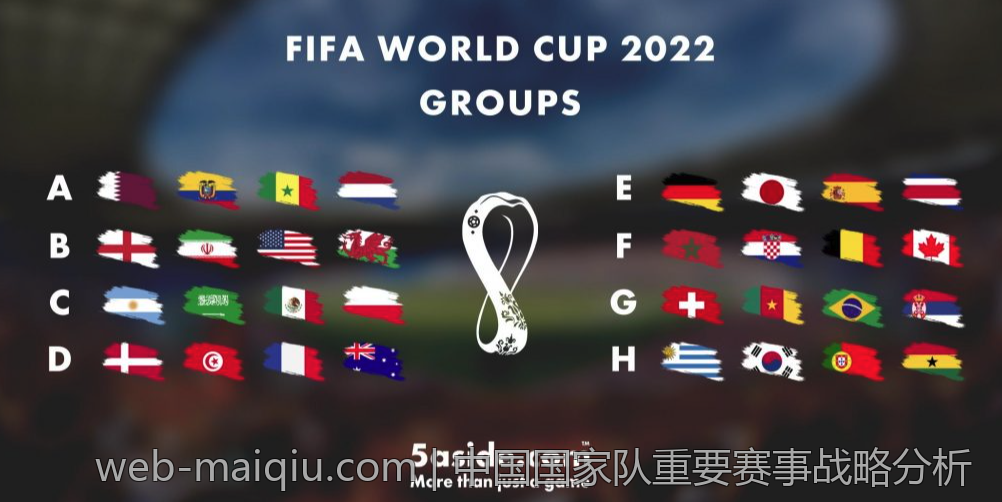 中国国家队重要赛事战略分析